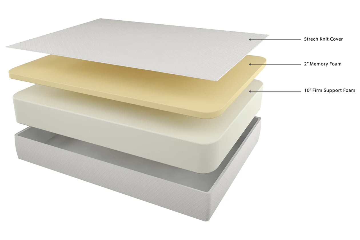 CHIME 12 INCH MEMORY FOAM KING MATTRESS - M72741 – Serra Furniture